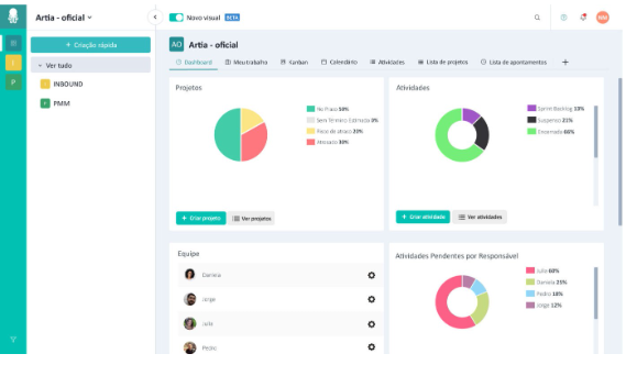 Print do Artia para ilustrar ferramenta de gestão de projetos
