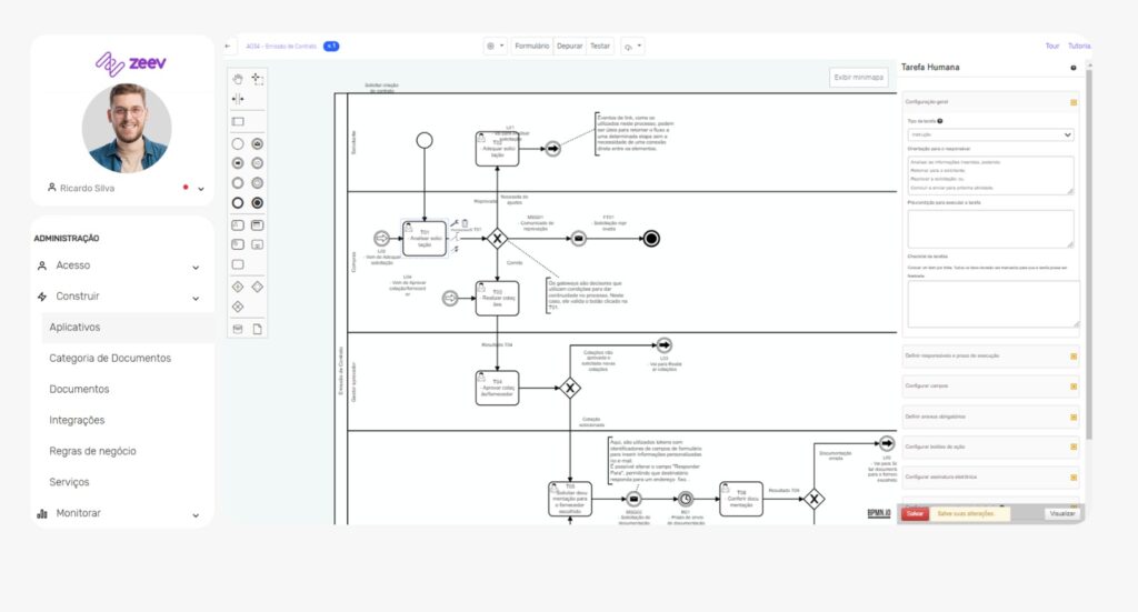 print interface ferramenta de gestão de projetos Zeev