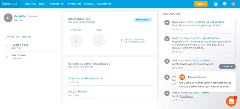 Painel Operand - Ferramentas de Gestão de Projetos
