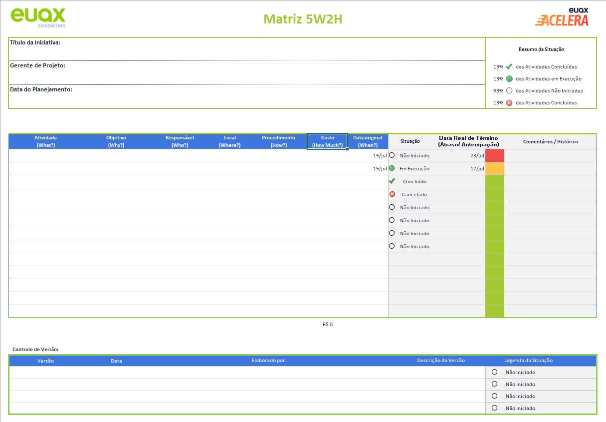 Matriz 5W2H em Excel: modelo 5w2h para usar