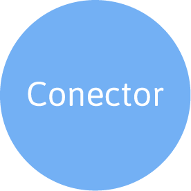 conector