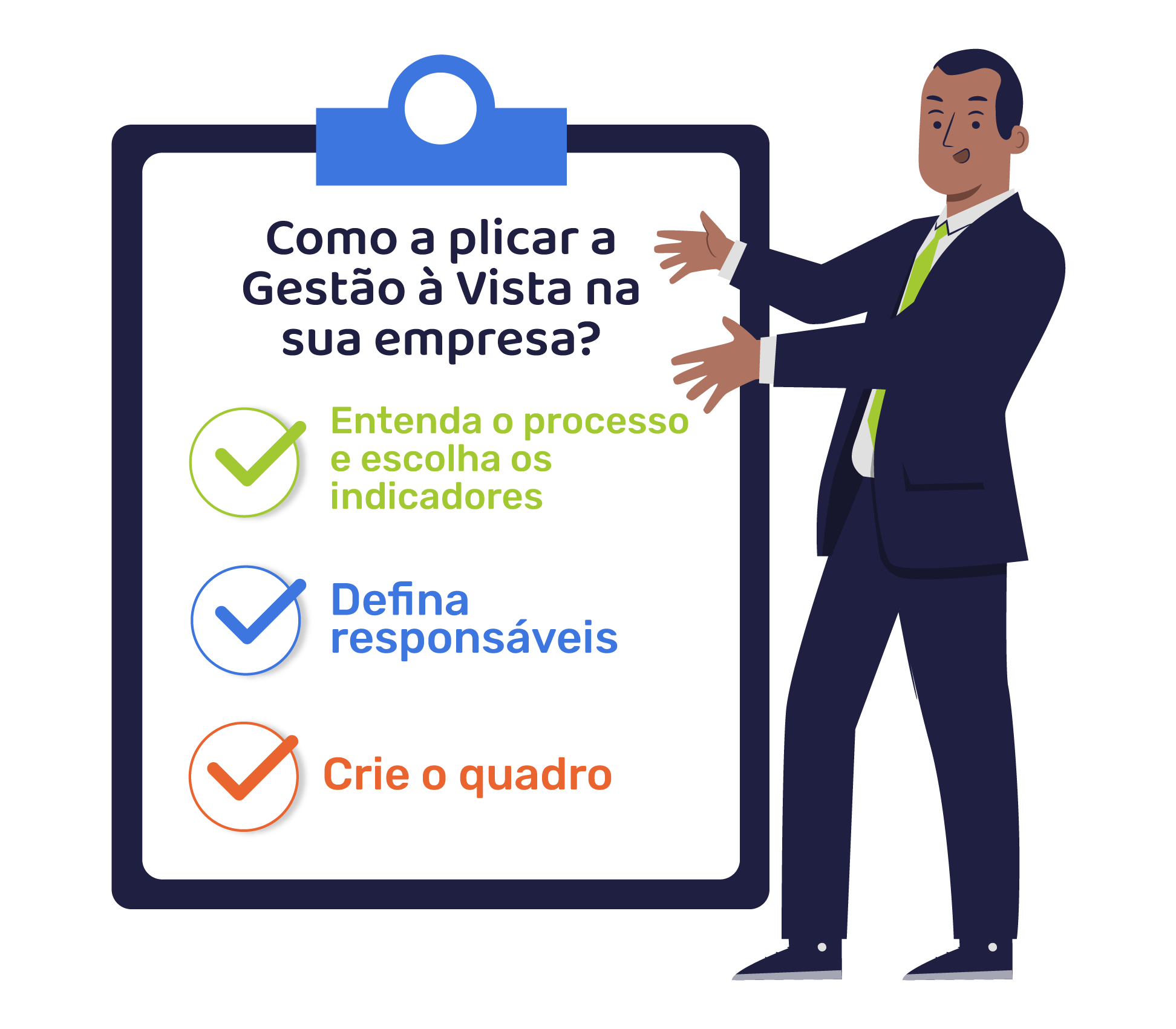 Como aplicar a gestão à vista